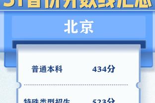 状态火爆！萨林杰19中11&三分7中4狂砍35分22板12助