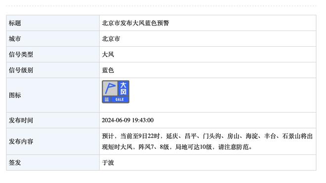 ?雄鹿全队三分命中率60.5% “不敌”68.4%的罚球命中率